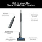 Alternate image 5 for Shark&reg; WANDVAC&reg; System Pet Cordless Vacuum in Steel Grey