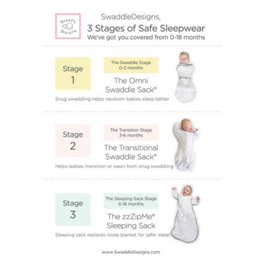 Swaddle Designs Size 3-6M Gray Arms Up Half-Length Sleeves Transitional Swaddle Sack. View a larger version of this product image.