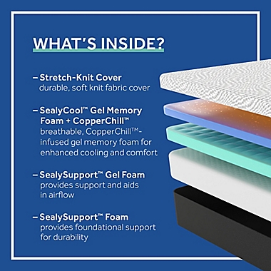 Sealy&reg; Essentials 12-Inch Memory Foam Twin Mattress. View a larger version of this product image.