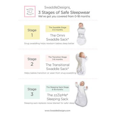 Swaddle Designs Size 0-3M Pink Floral Arms Up Half-Length Sleeves Transitional Swaddle Sack. View a larger version of this product image.