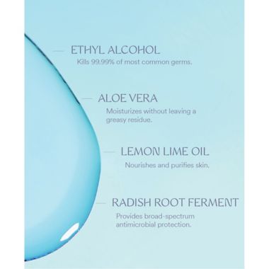 Touchland&reg; 1 oz. Blue Sandalwood Power Mist Hydrating Hand Sanitizer. View a larger version of this product image.