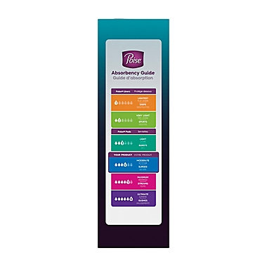 Poise&reg; 54-Count Moderate Absorbency Ultra Thin Pads with Wings. View a larger version of this product image.