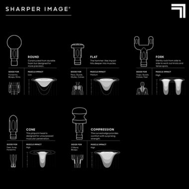 Sharper Image&reg; Powerboost Deep Tissue Massager in Black. View a larger version of this product image.
