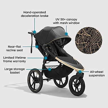 Baby Jogger&reg; Summit&trade; x Robin Arzón Jogging Stroller in City Royalty. View a larger version of this product image.