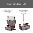 Alternate image 9 for Britax&reg; Highpoint&trade; Backless Booster Seat in Grey Ombre