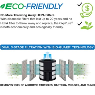 NuWave&reg; OxyPure&trade; ZERO E500 Air Purifier in White. View a larger version of this product image.