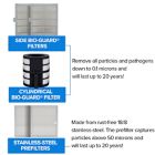 Alternate image 8 for NuWave&reg; OxyPure&trade; ZERO E500 Air Purifier in White