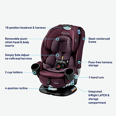 Graco&reg; Turn2Me&trade; 3-in-1 Convertible Car Seat in London. View a larger version of this product image.