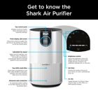 Alternate image 3 for Shark&reg; Air Purifier with Nanoseal HEPA in White