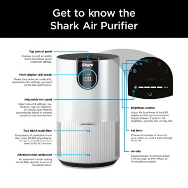 Shark&reg; Air Purifier with Nanoseal HEPA in White. View a larger version of this product image.