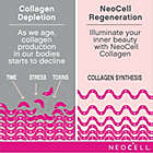 Alternate image 8 for NeoCell&trade; 180-Count Super Collagen + Vitamin C Dietary Supplement Tablets