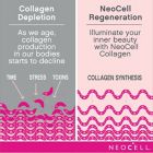 Alternate image 8 for NeoCell&trade; 180-Count Super Collagen + Vitamin C Dietary Supplement Tablets