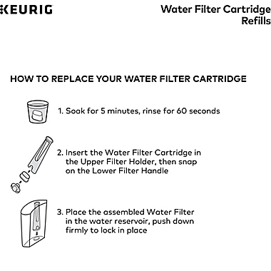 Keurig&reg; Water Filter Cartridges (Set of 2). View a larger version of this product image.