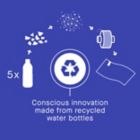 Alternate image 7 for AQUIS&reg; Towel Water Wicking Ultra-Absorbent Hair-Drying Tool in White