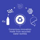 Alternate image 7 for AQUIS&reg; Hair Wrap Hair-Drying Tool in Lotus Pink