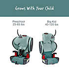 Alternate image 4 for Britax&reg; Grow With You&trade; ClickTight+ Harness-2-Booster Car Seat in Green Ombre