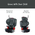 Alternate image 4 for Britax&reg; Grow With You&trade; ClickTight+ Harness-2-Booster Car Seat in Black Ombre