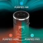 Alternate image 12 for Shark&reg; 3-in-1 Air Purifier, Heater & Fan with NanoSeal HEPA in Black