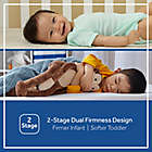 Alternate image 6 for Sealy&reg; Baby Stargazer 2-Stage Crib Mattress