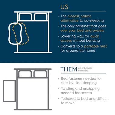 HALO&reg; BassiNest&reg; Swivel Sleeper 3.0 in Grey. View a larger version of this product image.