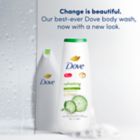 Alternate image 2 for Dove&reg; 20 oz. Cool Moisturizing Body Wash