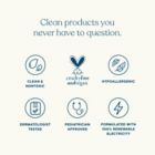 Alternate image 9 for pipette&trade; 6 fl. oz. Fragrance-Free Eczema Lotion