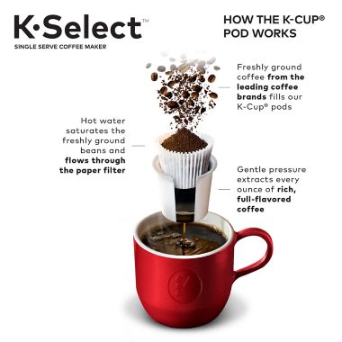 Keurig&reg; K-Select&reg; Single-Serve K-Cup&reg; Pod Coffee Maker in Matte Black. View a larger version of this product image.