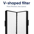 Alternate image 4 for Blueair Pro M Air Purifier Professional Allergy, Mold, Dust Remover