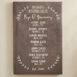 Personalized Our Grandchildren Canvas Print