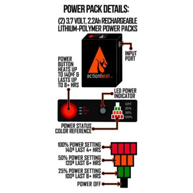 ActionHeat&trade; Unisex Small/Medium 3.7V Rechargeable Battery Heated Socks in Black/Yellow. View a larger version of this product image.