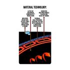 Alternate image 5 for ActionHeat Men's Battery Heated Gloves in Black