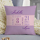 Alternate image 0 for Baby Girl&#39;s Big Day Personalized 14-Inch Square Keepsake Pillow