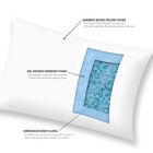 Alternate image 7 for Sleep Philosophy Shredded Memory Foam Pillow in White