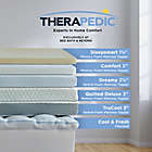 Alternate image 5 for Therapedic&reg; Tru-Cool&reg; 3-Inch King Serene Foam&reg; Performance Mattress Topper