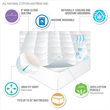 Sleep Philosophy 3M Serenity Waterproof Mattress Pad. View a larger version of this product image.