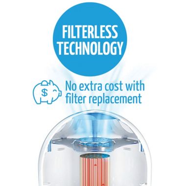 Airfree Iris 3000 Silent Filterless Air Purifier and Color Changing Nightlight. View a larger version of this product image.