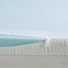 Alternate image 6 for Sleep Philosophy Flexapedic 2-Inch Memory Foam Mattress Topper in White