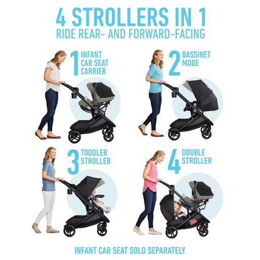 Graco Modes2grow Stroller In Grey Haven Bed Bath Beyond