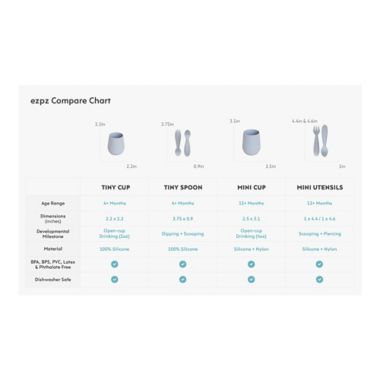 ezpz Tiny Spoons in Sage (Set of 2). View a larger version of this product image.