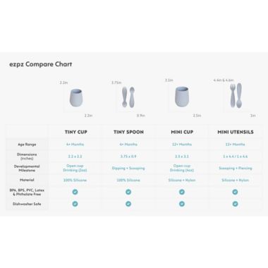 ezpz Tiny Spoons in Coral (Set of 2). View a larger version of this product image.