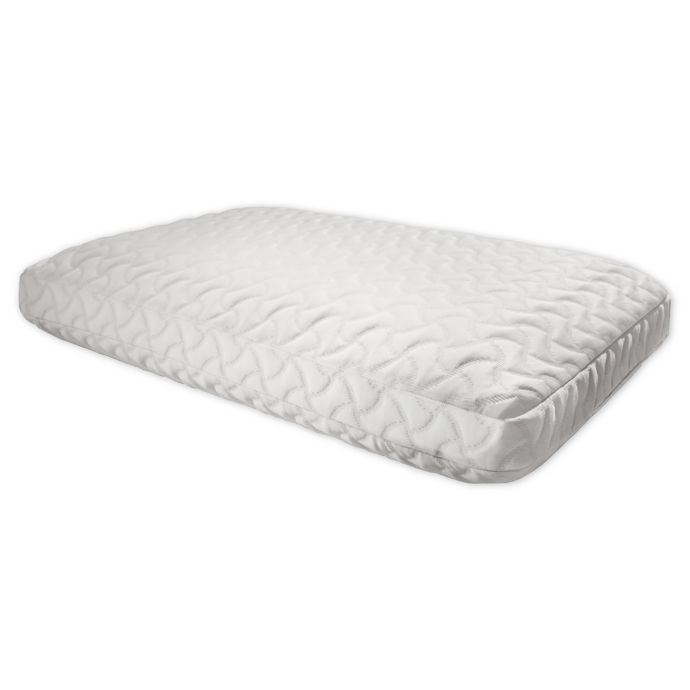 bed bath beyond coupon code 40%