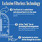 Alternate image 4 for Airfree P1000 Filterless Silent Air Purifier