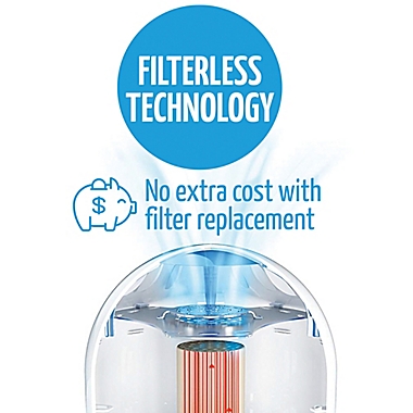 Airfree P1000 Filterless Silent Air Purifier. View a larger version of this product image.
