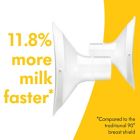 Alternate image 7 for Medela&reg; PersonalFit Flex&trade; Large Breast Shield (Set of 2)