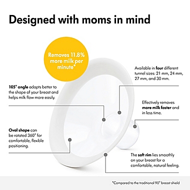 Medela&reg; PersonalFit Flex&trade; Large Breast Shield (Set of 2). View a larger version of this product image.
