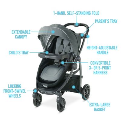 Graco modes bassinet lx travel system in drew hotsell