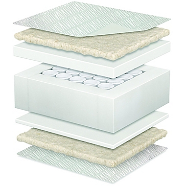BeautySleep Hybrid Crib & Toddler Mattress. View a larger version of this product image.