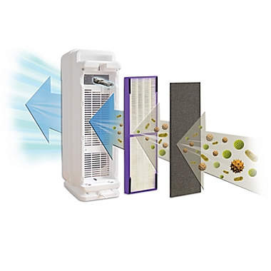 GermGuardian&reg; Elite 3-in-1 Pet Pure&trade; True HEPA Air Purifier in White. View a larger version of this product image.