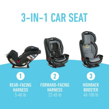 Graco&reg; TrioGrow&trade; SnugLock&reg; LX 3-in-1 Car Seat in Sonic. View a larger version of this product image.