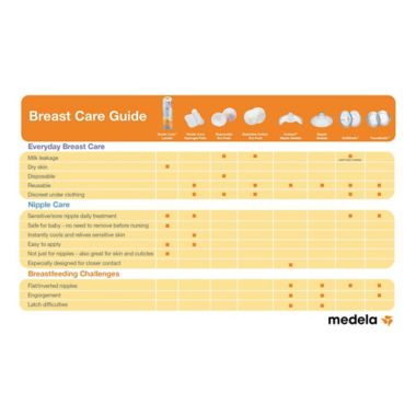 Medela&reg; Tender Care HydroGel Soothing Gel Pads. View a larger version of this product image.